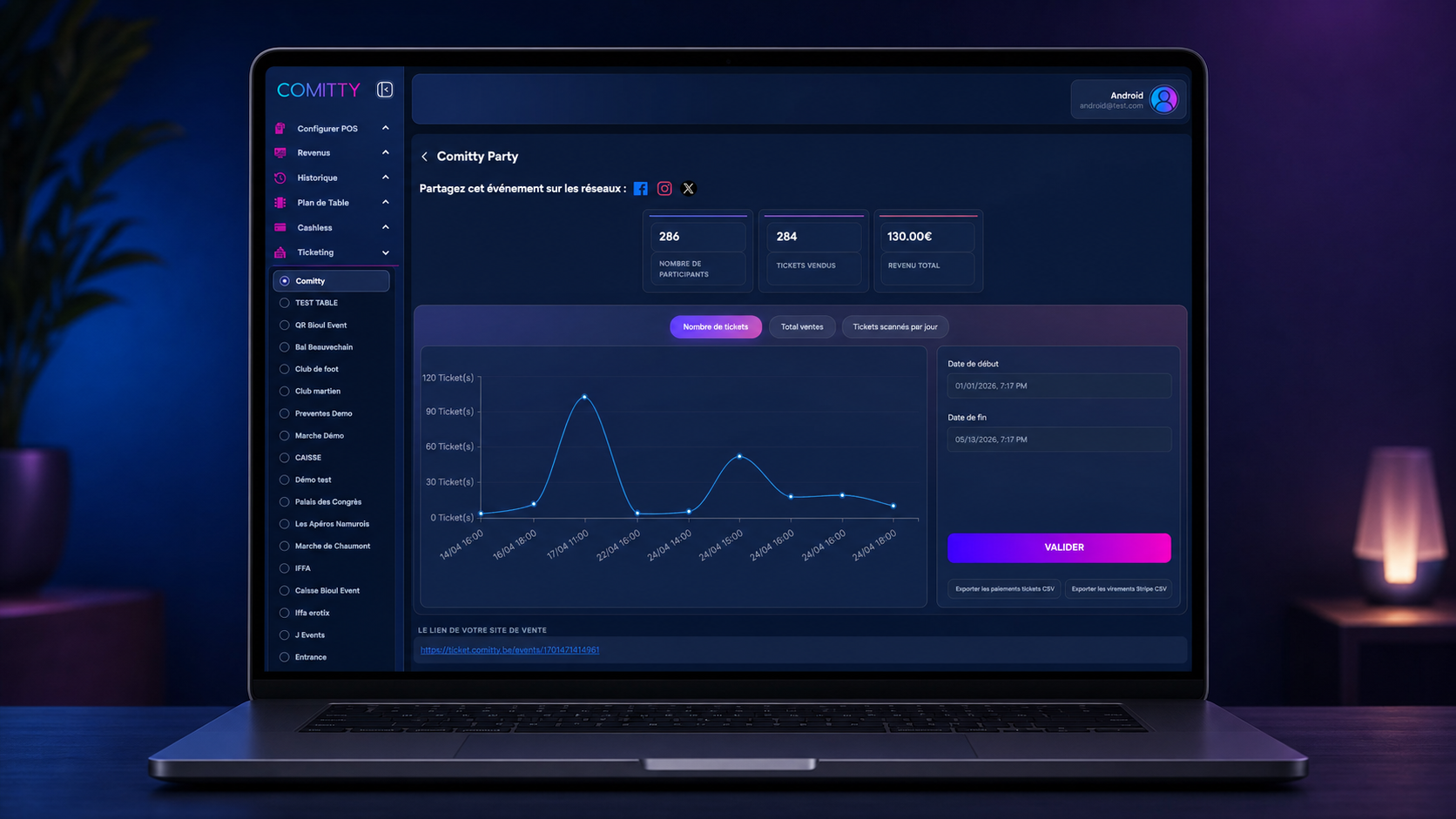 Dashboard analytics Comitty